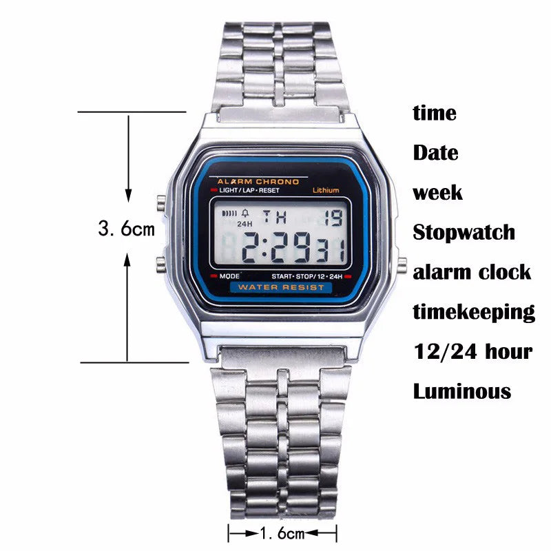 FORTO Watches